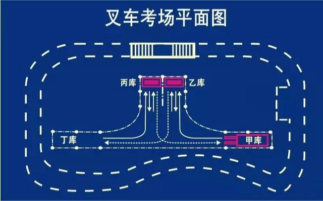 �泵��֤��ѵ